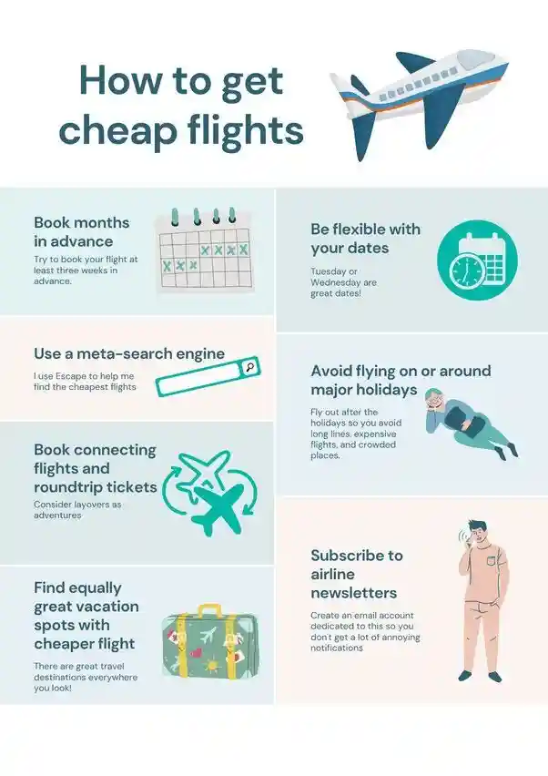 How to buy cheap flight tickets ?